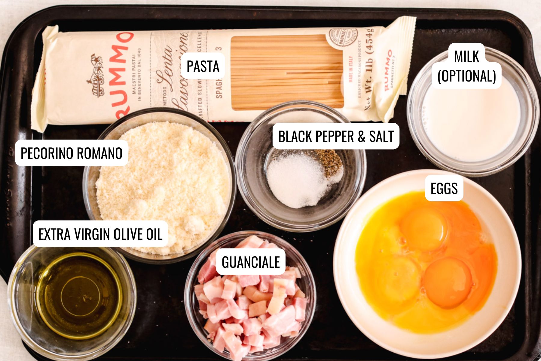 Carbonara ingredients.